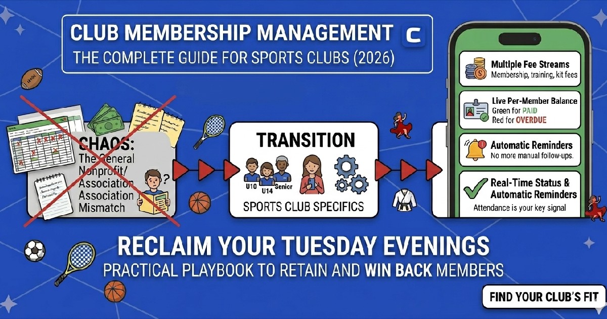 Club Membership Management: The Complete Guide for Sports Clubs (2026)