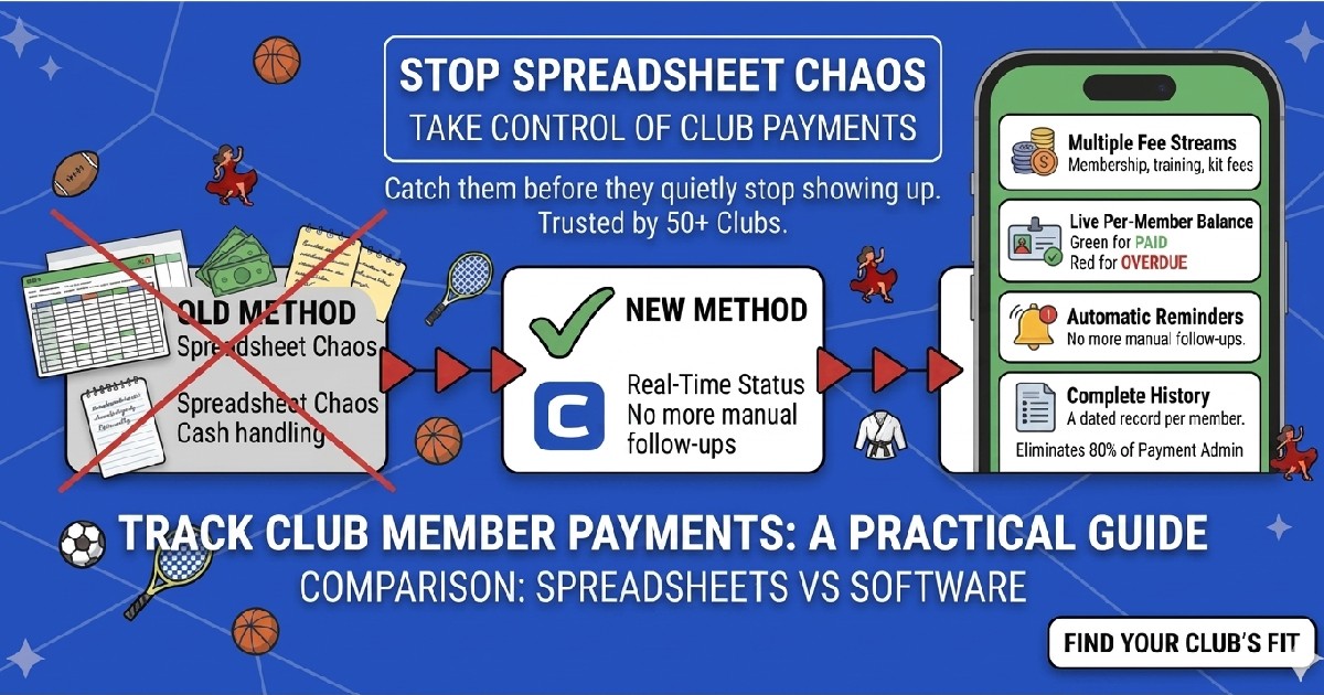 How to Track Club Member Payments