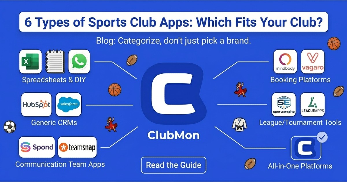 Types of Sports Club Management Apps: 6 Categories and Which One Fits Your Club